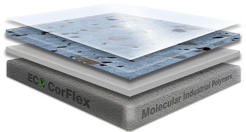 Epoxy flooring Liquid Minerals garage floor coating layered illustration